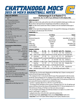 CHATTANOOGA MOCS 2015-16 MEN’S BASKETBALL NOTES TABLE of CONTENTS Chattanooga (6-2) at Dayton (7-1) Pre-Game Info