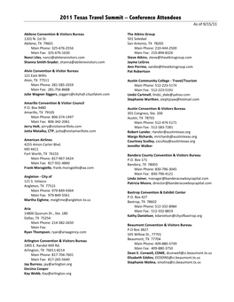 2011 Texas Travel Summit – Conference Attendees As of 9/15/11