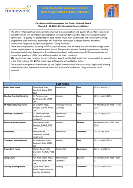 Gold Standards Framework in Care Homes Accredited Homes Database