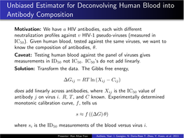 Unbiased Estimator for Deconvolving Human Blood Into Antibody Composition