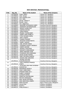 2017-18 B.Tech - Mechanical Engg