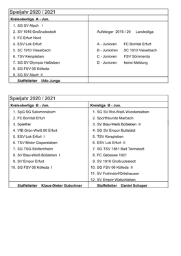 Spieljahr 2020 / 2021 Kreisoberliga a - Jun