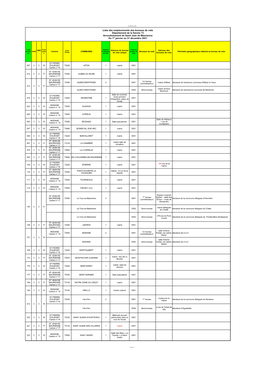 SJM BUREAU DE VOTE 2021.Pdf