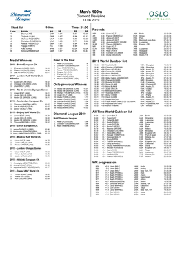 Men's 100M Diamond Discipline 13.06.2019