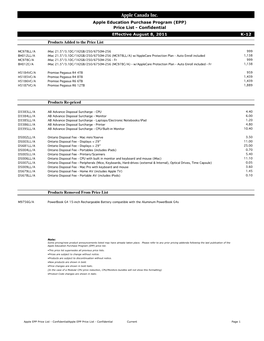 Apple Canada Inc. Apple Education Purchase Program (EPP) Price List - Confidential Effective August 8, 2011 K-12 Products Added to the Price List