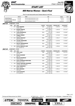 START LIST 800 Metres Women - Semi-Final