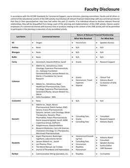 Faculty Disclosure