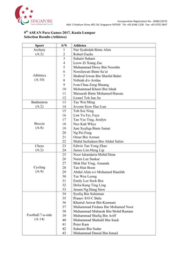 9Th ASEAN Para Games 2017, Kuala Lumpur Selection Results (Athletes) Sport S/N Athletes Archery (A:2) 1 Nur Syahidah Binte Alim