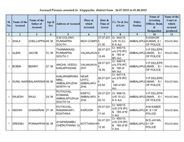 Accused Persons Arrested in Alappuzha District from 26.07.2015 to 01.08.2015