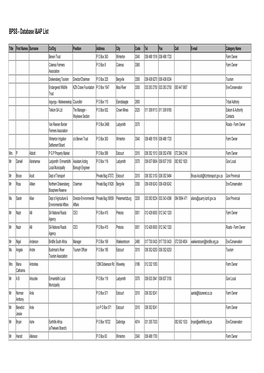 Braamhoek Database