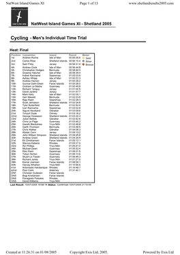 Cycling - Men's Individual Time Trial