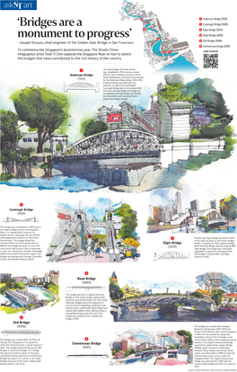 Bridges of Singapore River Updated Aug 12