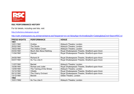 Dec-17.Pdf RSC PERFORMANCE HISTORY