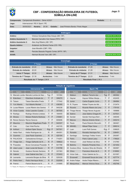 CBF - CONFEDERAÇÃO BRASILEIRA DE FUTEBOL Jogo: 5 SÚMULA ON-LINE