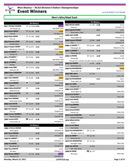 Event Winners & Win Margin