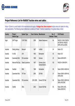 Project Reference List for RADOX Traction Wires and Cables