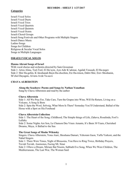 Liturgy Music List 4/2/2010