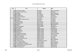 List of Published Fiction Titles Year Title Author Slot 2011 The