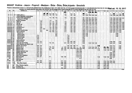 802427 Koéice - Jasov - Poproé - Medzev - Štósv - Štós,V Štós,Kúpeley - Smolník Prepravuzabezpeeuje:Eurobusa^S Dzspnvtes,Spiiskiinová Sdumjanska47mi^21(0)6344211M 10