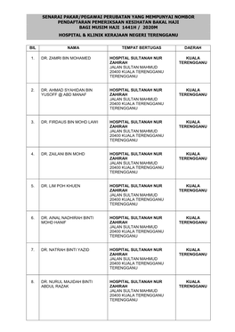 Senarai Pakar/Pegawai Perubatan Yang Mempunyai