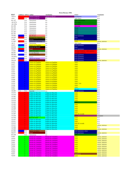 Bedt Authgen Attgen Author Attribution Genre Argomento 030,VI