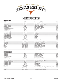 Texas-Relays-Alltime-Records.Pdf