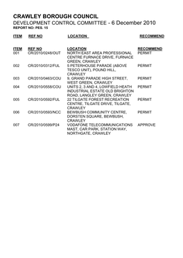 PES/15 Plans List