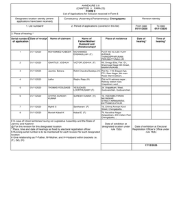 ANNEXURE 5.8 (CHAPTER V , PARA 25) FORM 9 List of Applications For