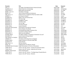 Presenter Title Date Keyword PYKE, L H the Origin of the Battle