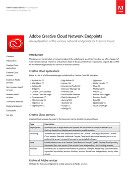 Adobe Creative Cloud Network Endpoints an Explanation of the Various Network Endpoints for Creative Cloud