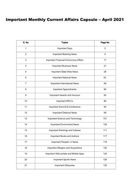 Important Monthly Current Affairs Capsule – April 2021