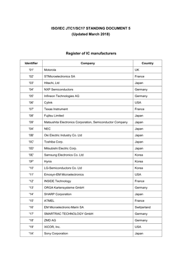 ISO/IEC JTC1/SC17 STANDING DOCUMENT 5 (Updated March 2018) Register of IC Manufacturers