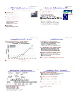 Sustained Growth at 50% Per Year Core Debian Product Differe