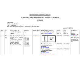 Register of Accreditation of Fumigation Agencies for Methyl Bromide