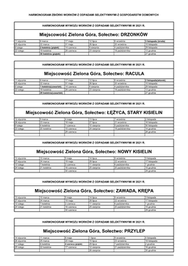 RACULA Miejscowość Zielona Góra, Sołectwo