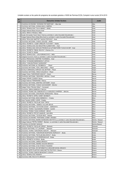 Unitatile Scolare Ce Fac Parte Din Programul De Acordare Gratuita a 10000 De Permise ECDL Complet in Anul Scolar 2014-2015