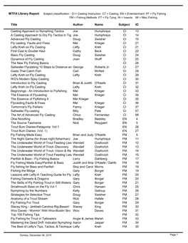 MTFA Library List