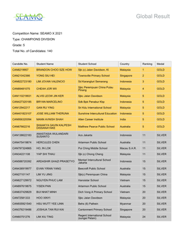 Grade 5 (CHAMPIONS DIVISION)