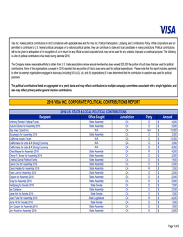 2016 Visa Corporate Political Contributions Report (FINAL)-1.Xlsx