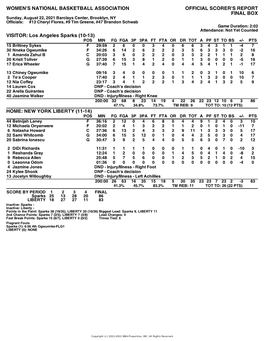 Box Score Sparks