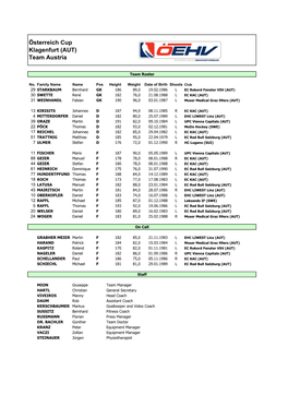 Österreich Cup Klagenfurt (AUT) Team Austria