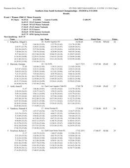 Southern Zone South Sectional Championships - 3/8/2018 to 3/11/2018 Results