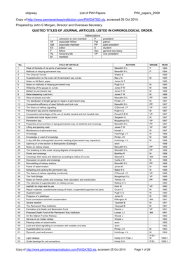 List of PWI Papers PWI Papers 2009