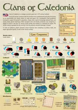 Clans of Caledonia Is a Strategic Economic Game Set in 19 -Century Scotland