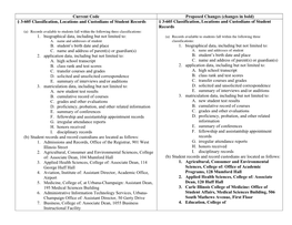 3-605 Classification, Locations and Custodians of Student Records