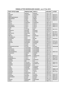 ROMAN-LETTER SWORDGUARD USAGES - As at 17 Nov 2015