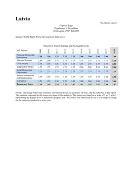 Freedom House, Its Academic Advisers, and the Author(S) of This Report