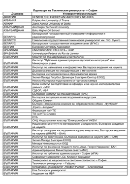 Държава Университет/Организация Австрия Center for European University Studies Албани