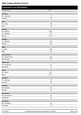 Electorate Figures for Parishes Published June 2021