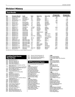 Division I History